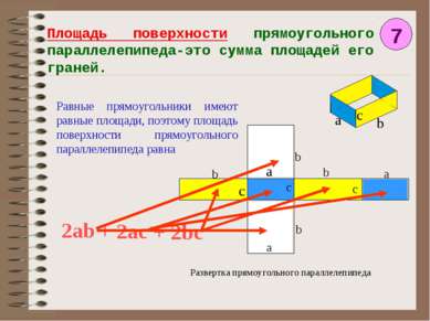 Площадь поверхности прямоугольного параллелепипеда-это сумма площадей его гра...