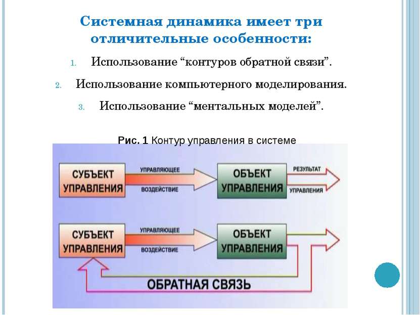 Системная динамика имеет три отличительные особенности: Использование “контур...