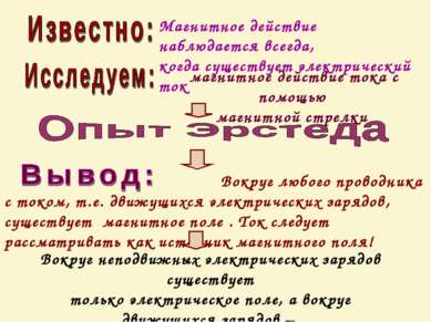 Магнитное действие наблюдается всегда, когда существует электрический ток маг...