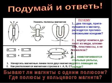 Указать полюсы магнитов Начертить магнитные линии поля двух магнитов Как расп...