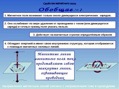 1. Магнитное поле возникает только около движущихся электрических зарядов. 2....