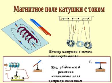 Как убедиться в усилении магнитного поля катушки железным сердечником? Почему...