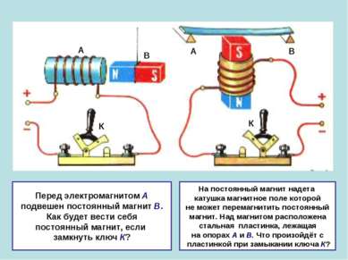 Перед электромагнитом А подвешен постоянный магнит В. Как будет вести себя по...