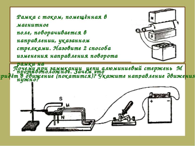 В какую сторону покатится легкая алюминиевая трубочка при замыкании цепи рисунок 106