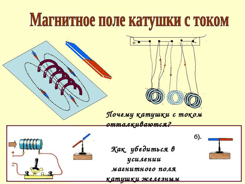 Как убедиться в усилении магнитного поля катушки железным сердечником? Почему...