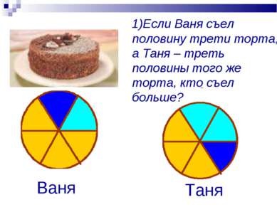 1)Если Ваня съел половину трети торта, а Таня – треть половины того же торта,...