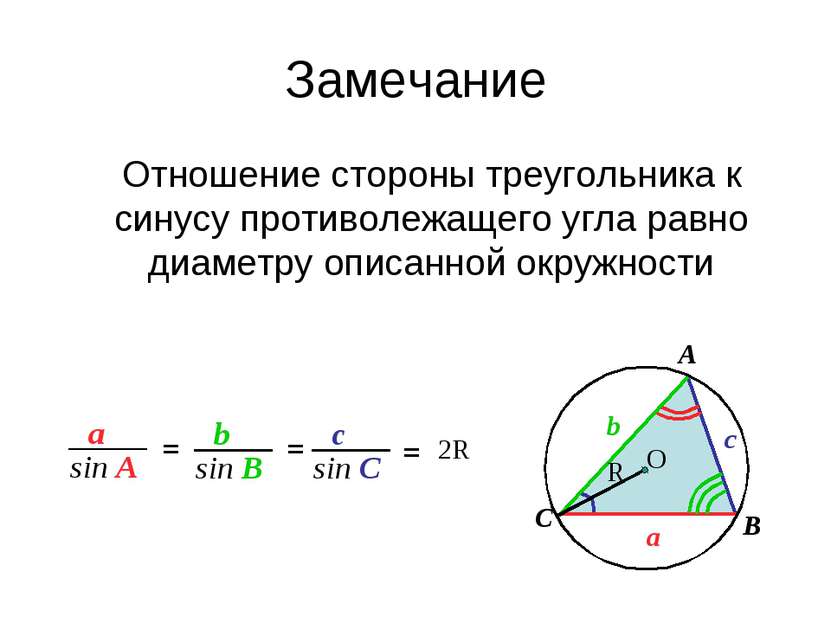 Замечание Отношение стороны треугольника к синусу противолежащего угла равно ...