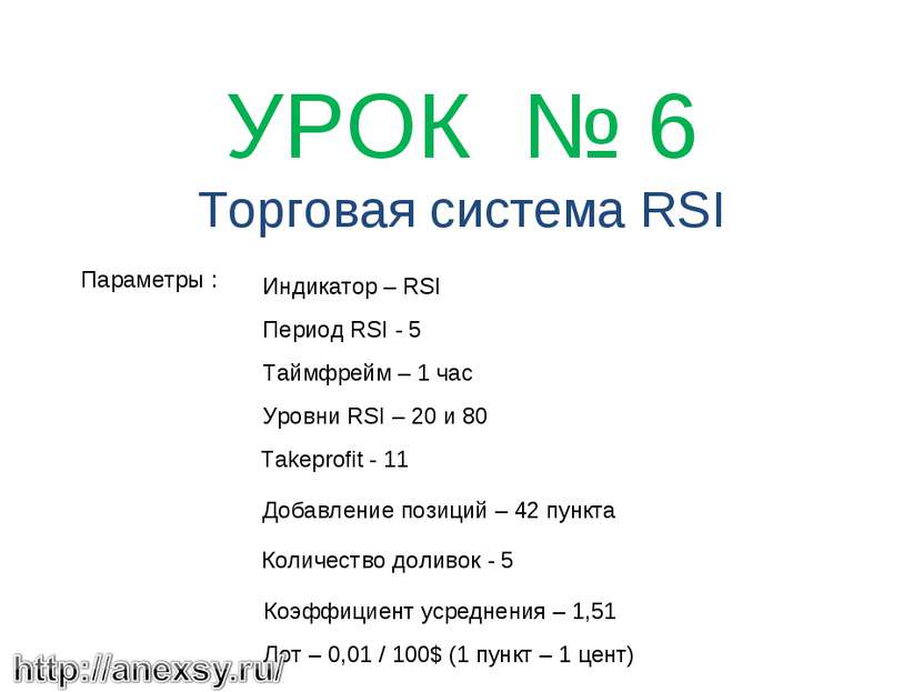   УРОК № 6 Торговая система RSI Параметры : Индикатор – RSI Период RSI - 5 Та...
