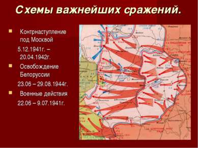 Схемы важнейших сражений. Контрнаступление под Москвой 5.12.1941г. – 20.04.19...