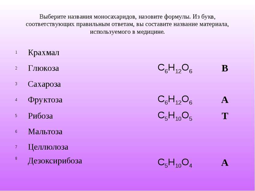 Выберите названия моносахаридов, назовите формулы. Из букв, соответствующих п...