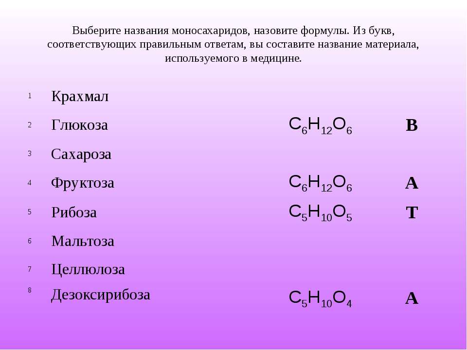 Вещество соответствующее общей формуле cn h2o m. Выберите название моносахарида. Представители Глюкозы с формулой. Формулы моносахаридов и их названия. Формулы некоторых представителей Глюкозы.