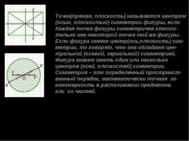 Точка(прямая, плоскость) называется центром (осью, плоскостью) симметрии фигу...
