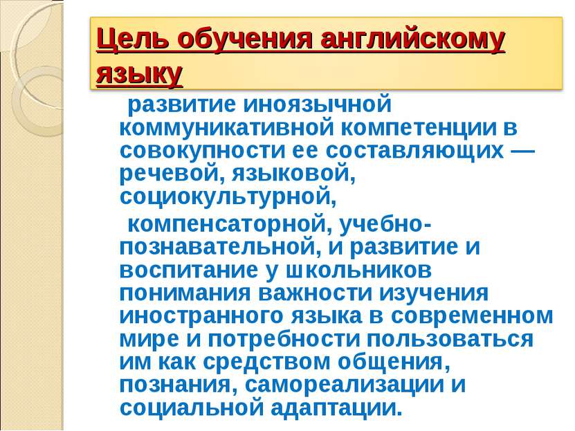 развитие иноязычной коммуникативной компетенции в совокупности ее составляющи...