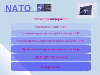 Организация Североатлантического договора История войн Официальный сайт НАТО ...