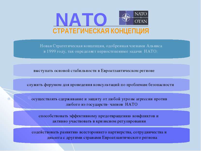 СТРАТЕГИЧЕСКАЯ КОНЦЕПЦИЯ NATO Новая Стратегическая концепция, одобренная член...