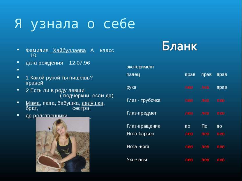 Я узнала о себе Фамилия _Хайбуллаева А класс 10 дата рождения 12.07.96   1 Ка...