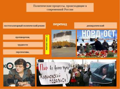 Политические процессы, происходящие в современной России посттоталитарный пол...