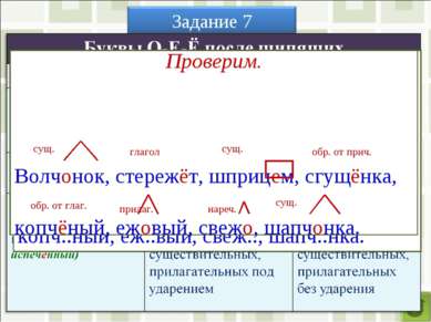 Расскажите о правописании букв О-Е-Ё в разных частях речи. Вставьте пропущенн...