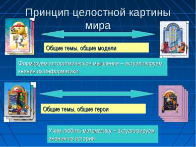 Принцип целостной картины мира Общие темы, общие модели Общие темы, общие гер...