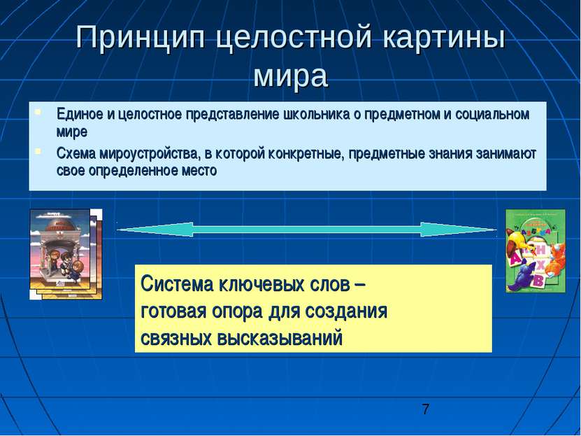 Принцип целостной картины мира Единое и целостное представление школьника о п...