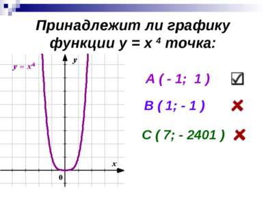 Принадлежит ли графику функции у = х 4 точка: А ( - 1; 1 ) В ( 1; - 1 ) С ( 7...