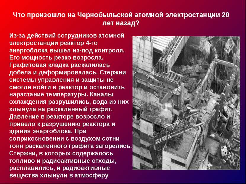 Что произошло на Чернобыльской атомной электростанции 20 лет назад? Из-за дей...