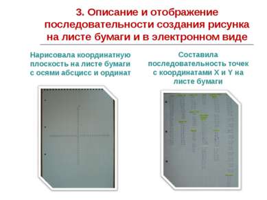 3. Описание и отображение последовательности создания рисунка на листе бумаги...