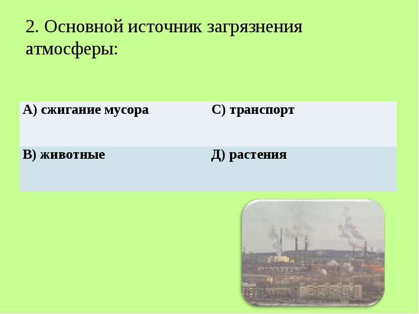 2. Основной источник загрязнения атмосферы: А) сжигание мусора С) транспорт В...