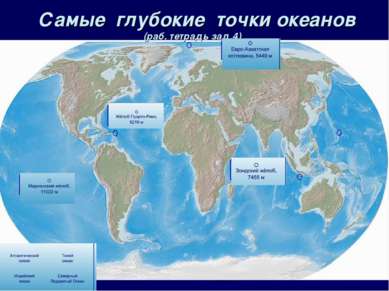 Самые глубокие точки океанов (раб. тетрадь зад.4)