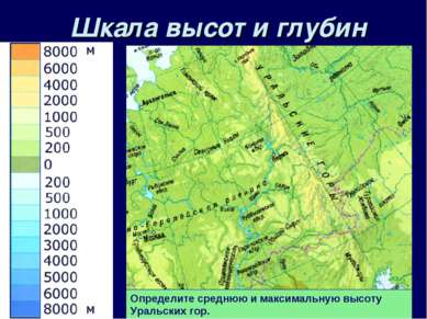 Шкала высот и глубин Определите среднюю и максимальную высоту Уральских гор.