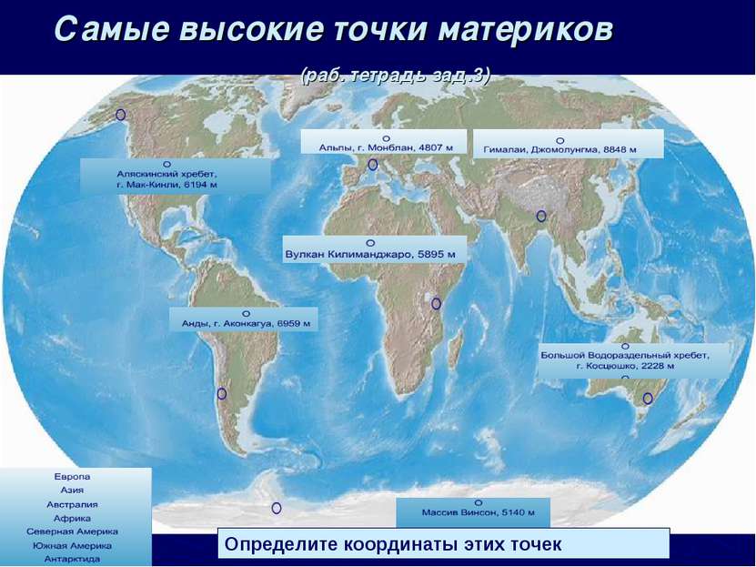 Самые высокие точки материков (раб. тетрадь зад.3) Определите координаты этих...