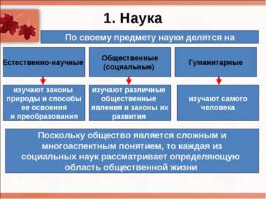 1. Наука По своему предмету науки делятся на Естественно-научные Общественные...