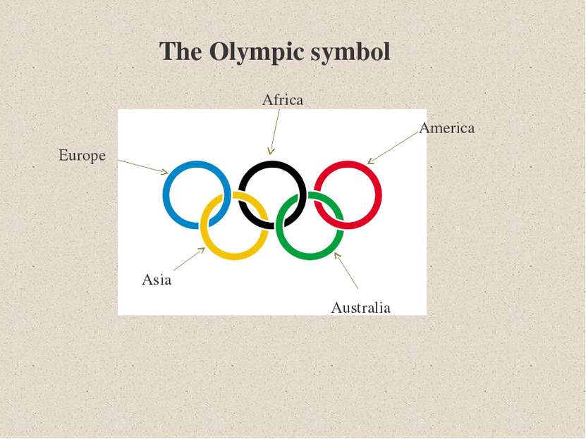 The Olympic symbol Europe Africa America Australia Asia