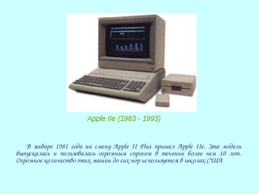 В январе 1981 года на смену Apple II Plus пришел Apple IIe. Эта модель выпуск...