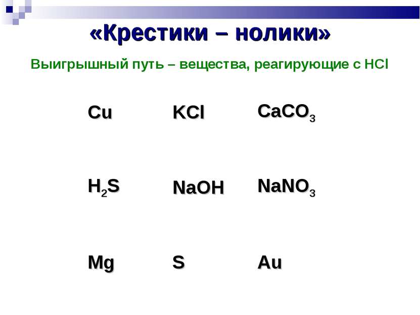 «Крестики – нолики» Выигрышный путь – вещества, реагирующие с HCl Cu KCl CaCO...