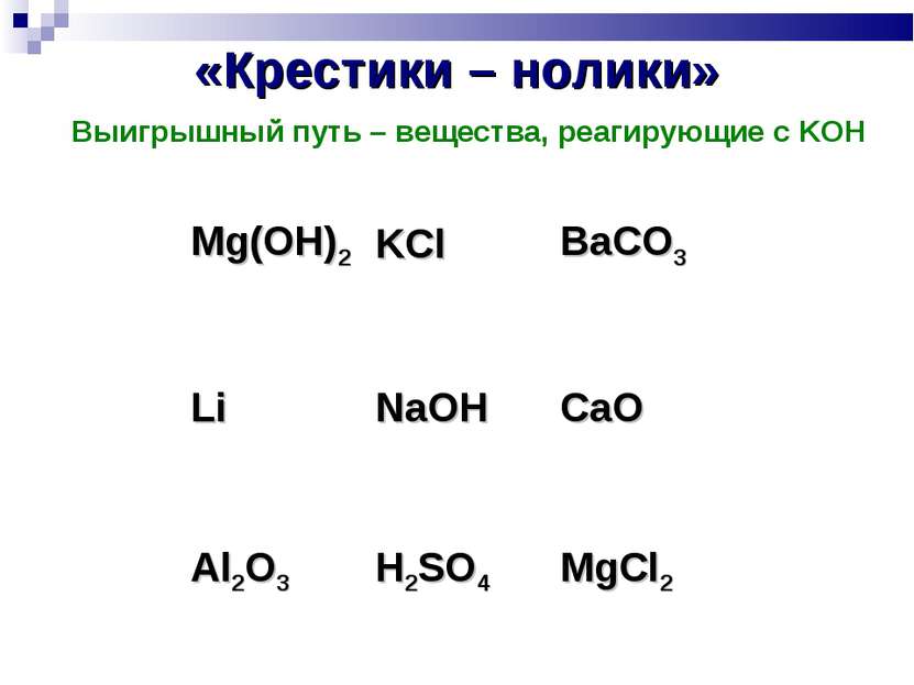 «Крестики – нолики» Выигрышный путь – вещества, реагирующие с KOH Mg(OH)2 KCl...