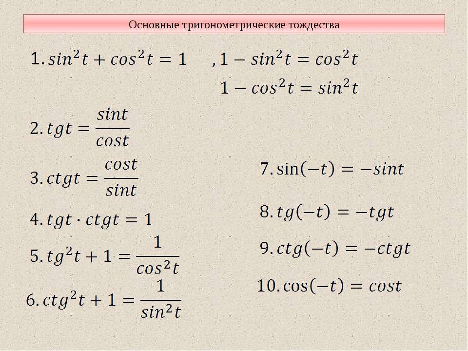 Синус косинус тангенс формулы 8 класс. Основное тригонометрическое тождество тангенс и котангенс. Основы тригонометрического тождества формулы. Основные тригонометрические тождества синуса и косинуса тангенса. Основное тригонометрическое тождество формула тангенса.