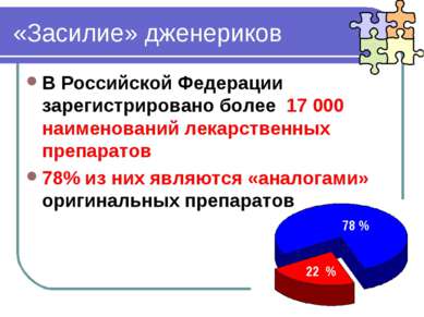 «Засилие» дженериков В Российской Федерации зарегистрировано более 17 000 наи...