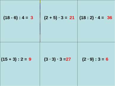 (18 - 6) : 4 = 3 (2 + 5) ∙ 3 = 21 (18 : 2) ∙ 4 = 36 (15 + 3) : 2 = 9 (3 ∙ 3) ...