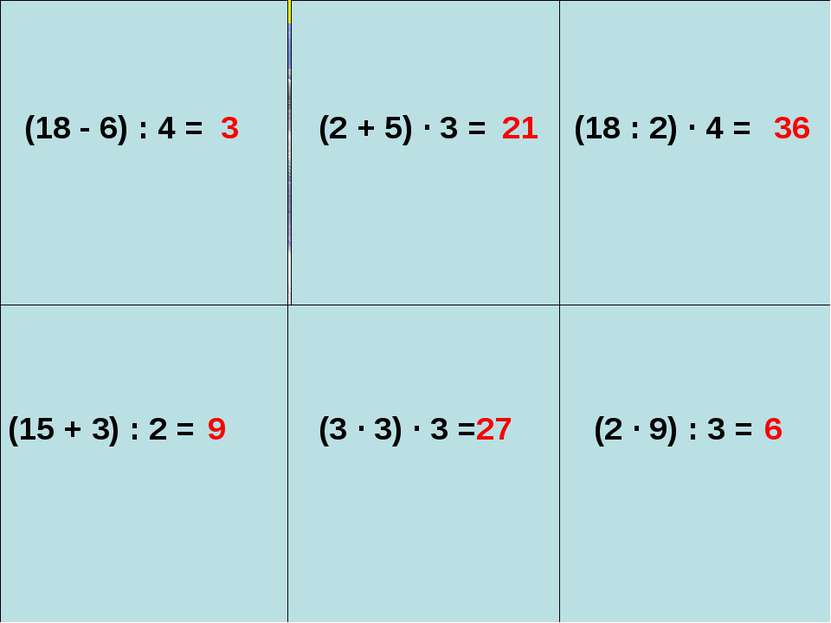 (18 - 6) : 4 = 3 (2 + 5) ∙ 3 = 21 (18 : 2) ∙ 4 = 36 (15 + 3) : 2 = 9 (3 ∙ 3) ...