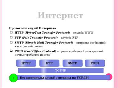 Интернет HTTP (HyperText Transfer Protocol) – служба WWW FTP (File Transfer P...