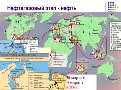 Нефтегазовый этап - нефть СА США РФ Запасы – 150 млрд. т Добыча – 4 млрд. т С...