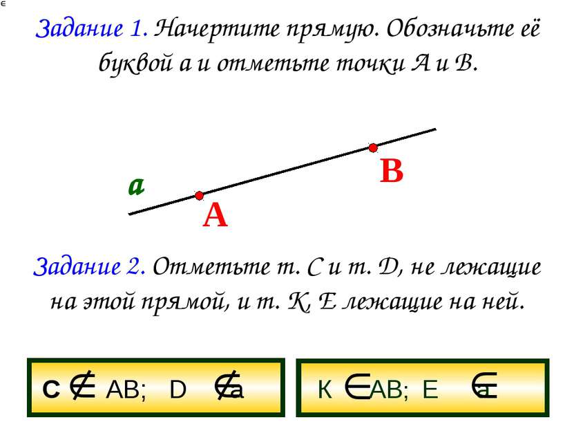 Задание 1. Начертите прямую. Обозначьте её буквой а и отметьте точки А и В. а...