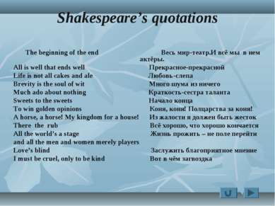 Shakespeare’s quotations The beginning of the end Весь мир-театр.И всё мы в н...