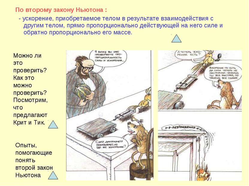 По второму закону Ньютона : - ускорение, приобретаемое телом в результате вза...