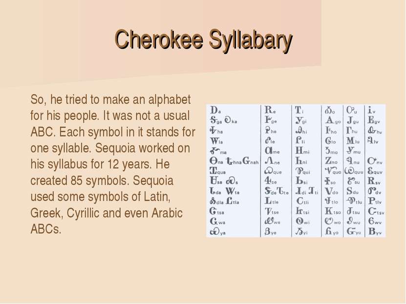 Cherokee Syllabary So, he tried to make an alphabet for his people. It was no...