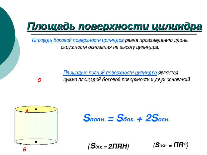 Площадь поверхности цилиндра O Площадь боковой поверхности цилиндра равна про...