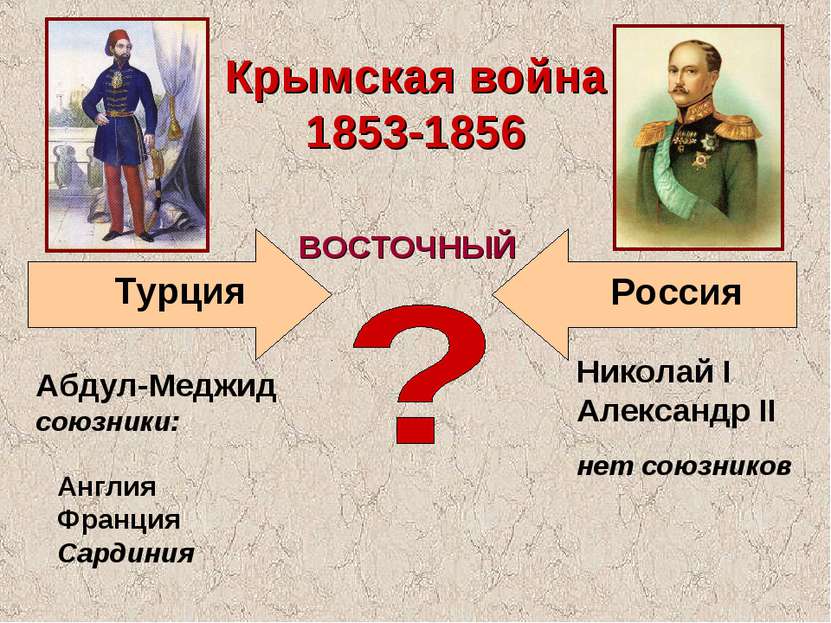 Турция Крымская война 1853-1856 Николай I Александр II Россия ВОСТОЧНЫЙ нет с...