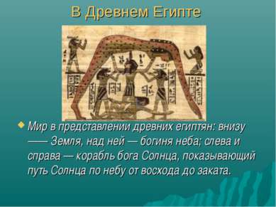 В Древнем Египте Мир в представлении древних египтян: внизу —— Земля, над ней...