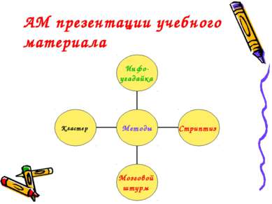 АМ презентации учебного материала